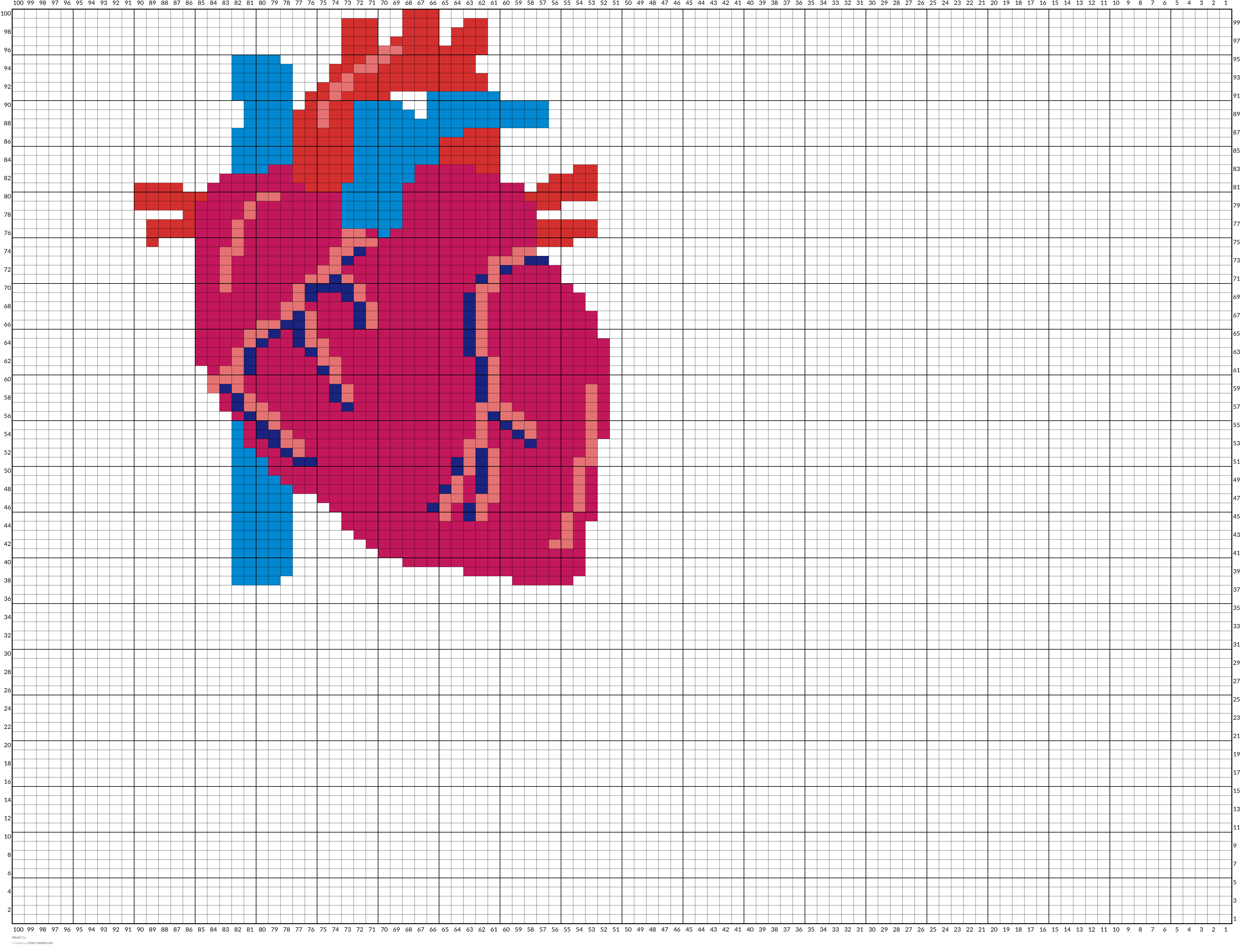 Heart