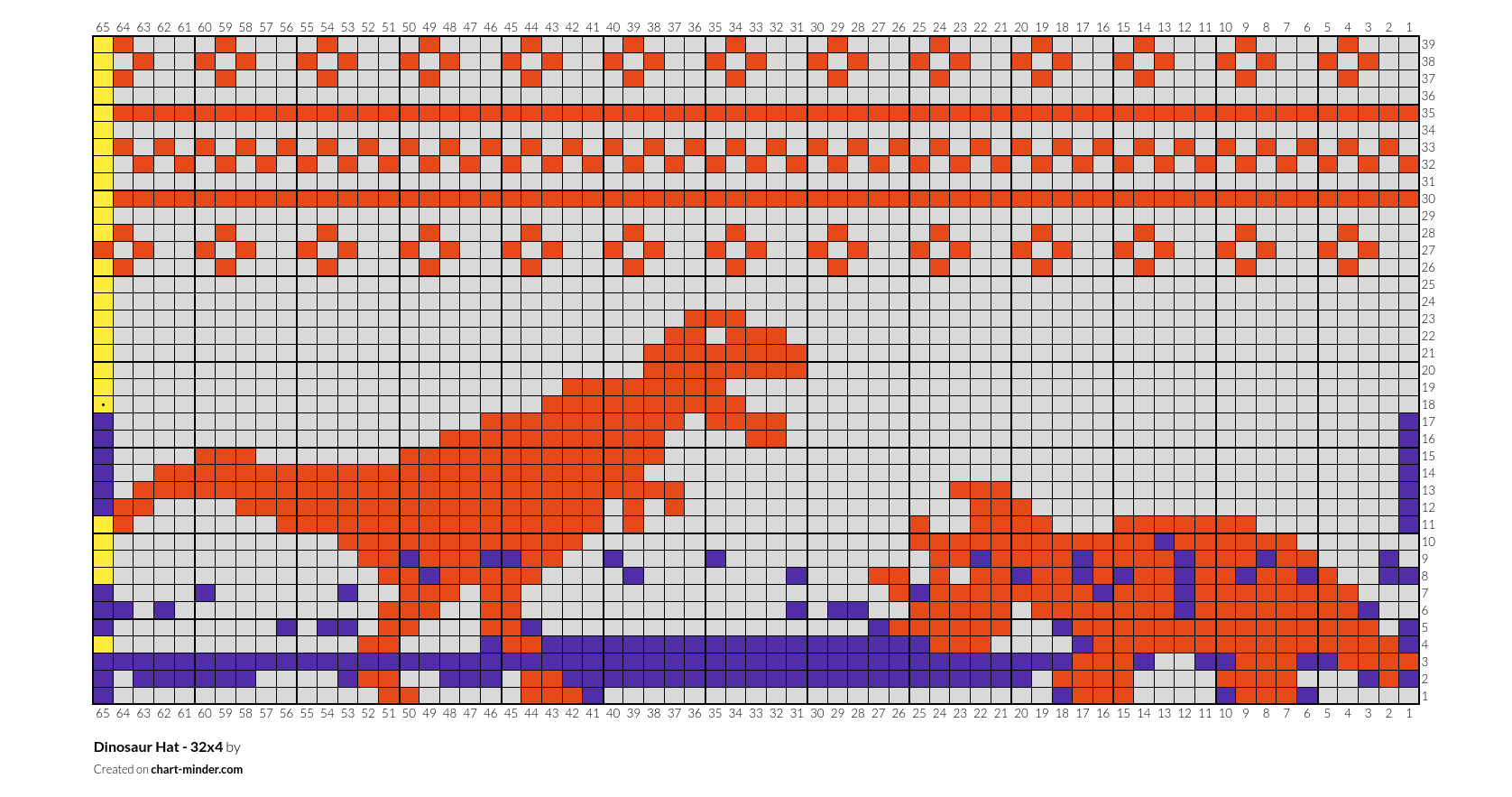 Dinosaur Hat - 32x4