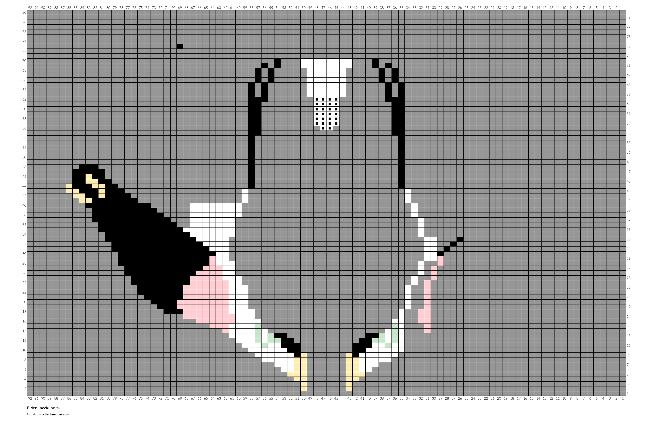 Eider - neckline