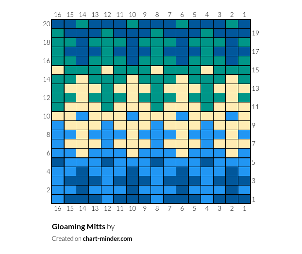 Gloaming Mitts