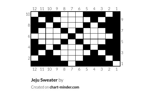 Jeju Sweater