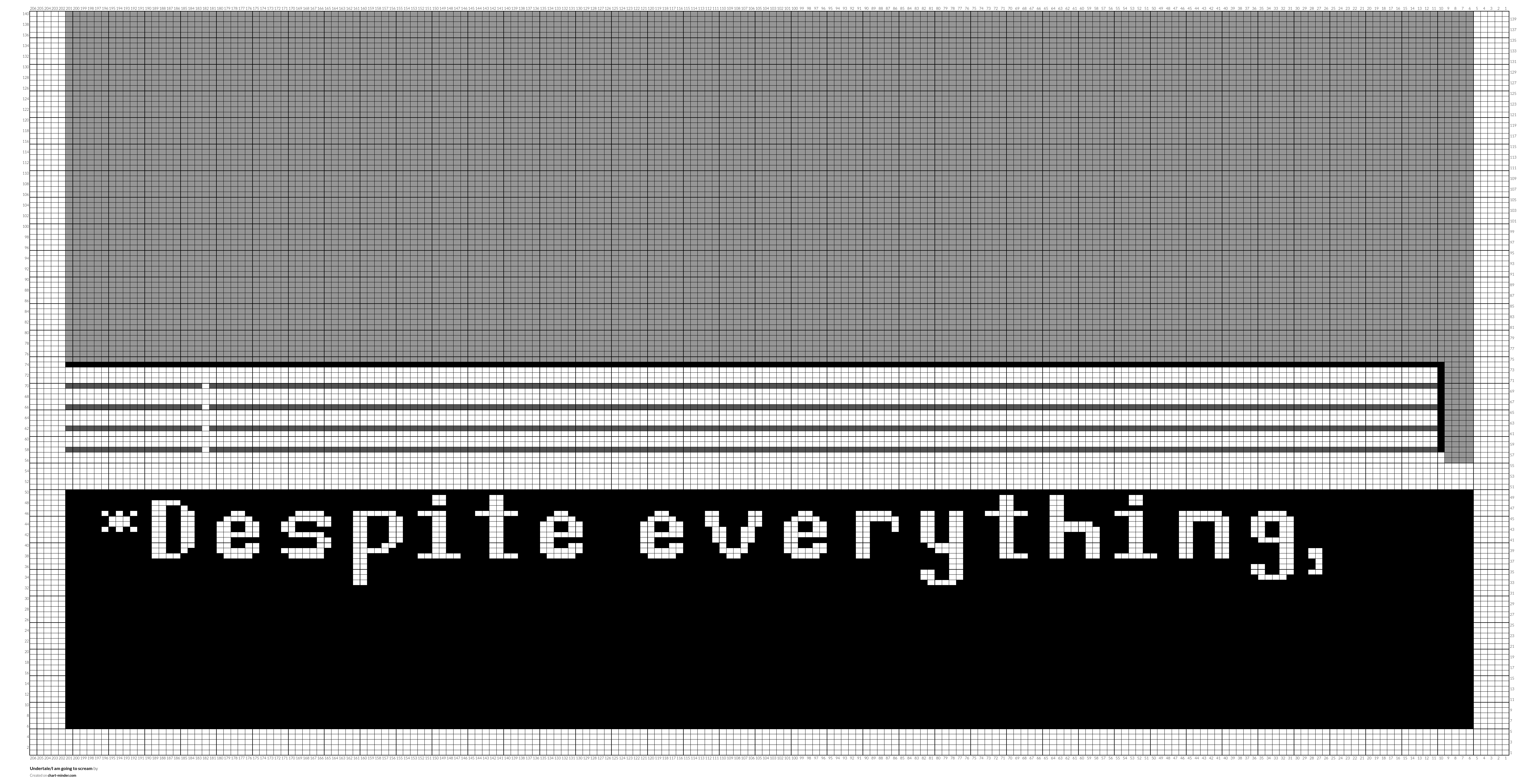 Undertale/I am going to scream
