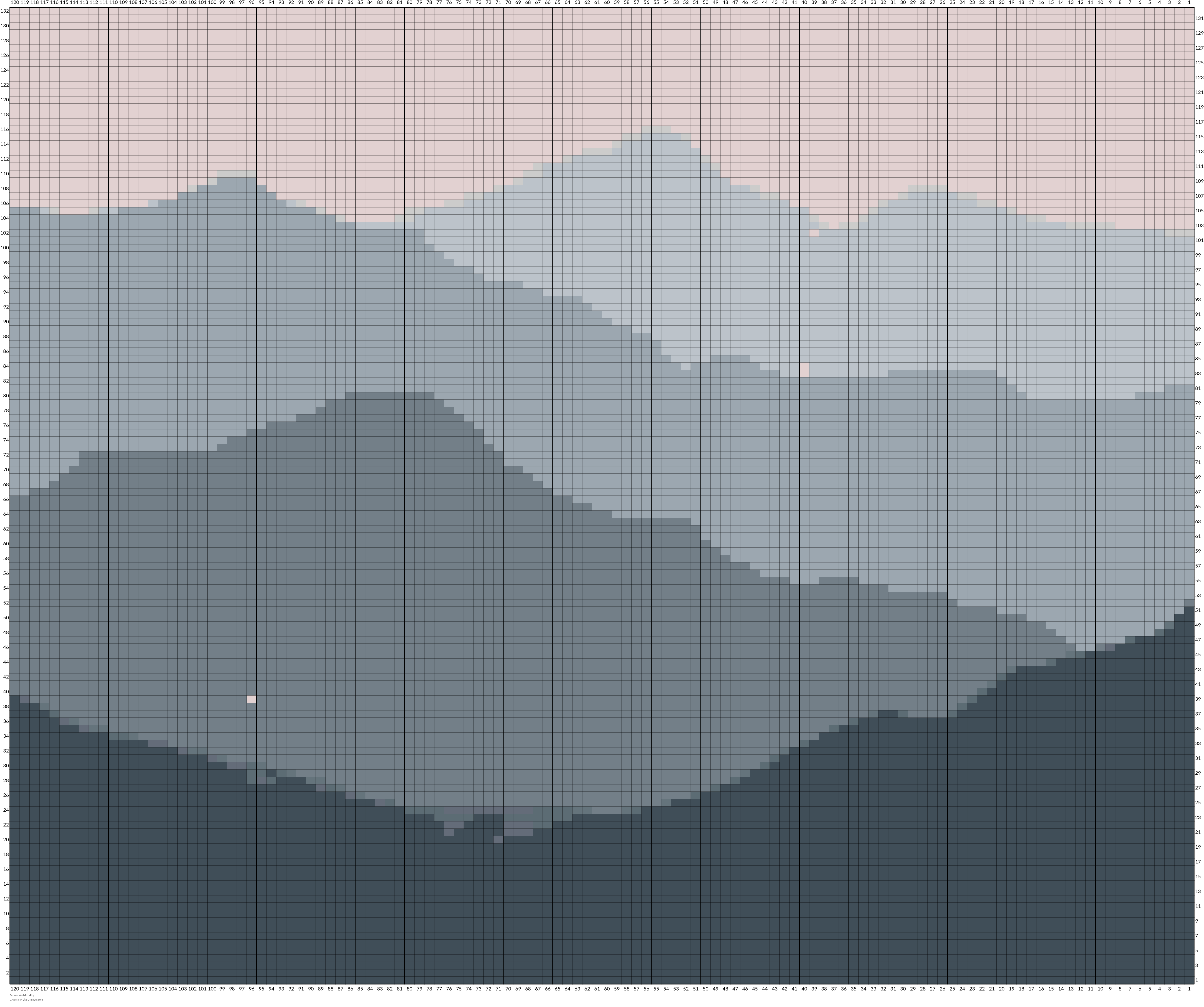 Mountain Mural