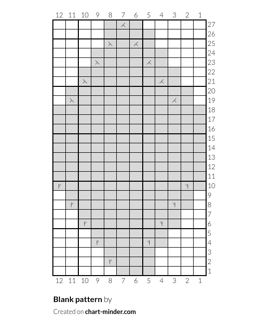 Blank pattern