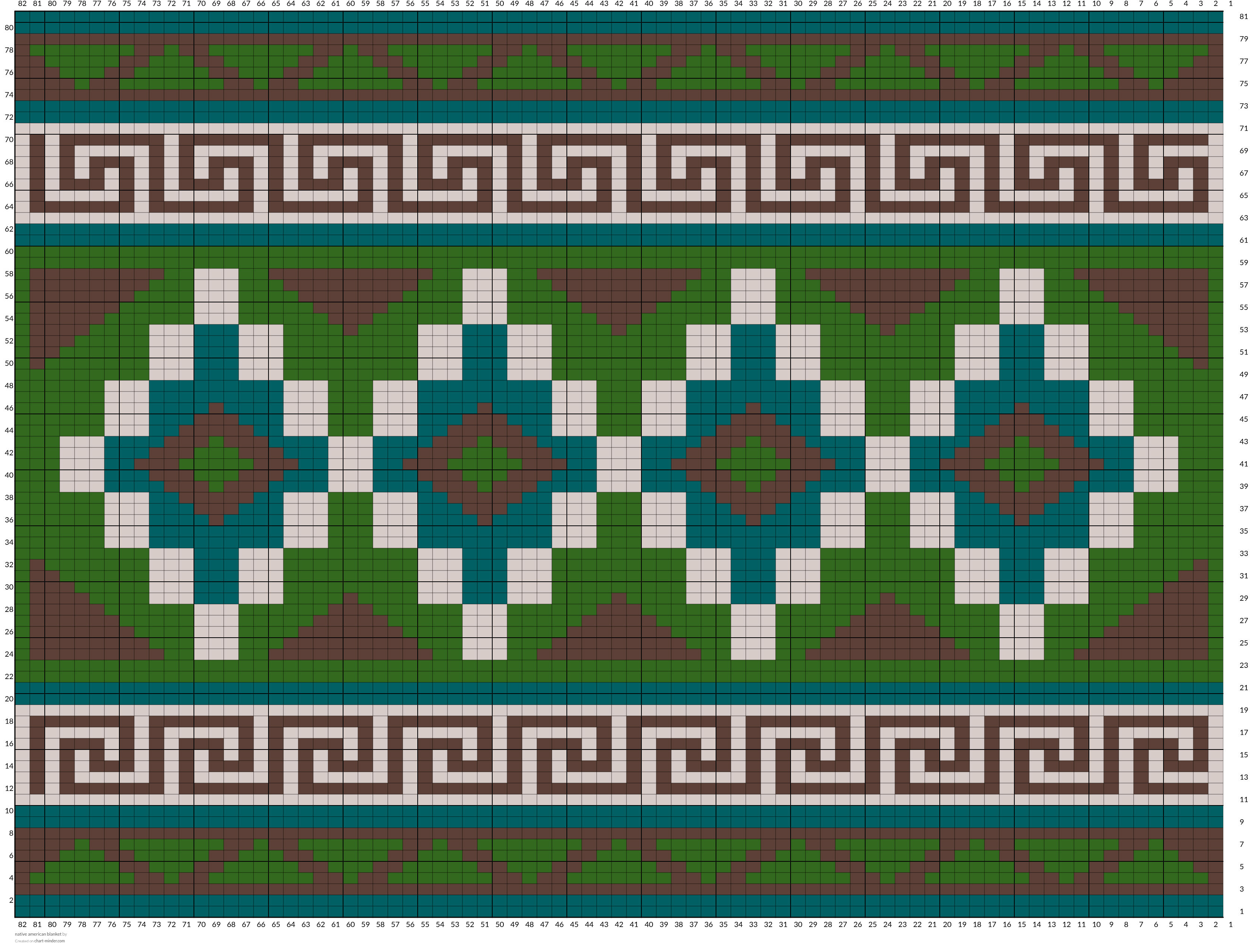 native american blanket