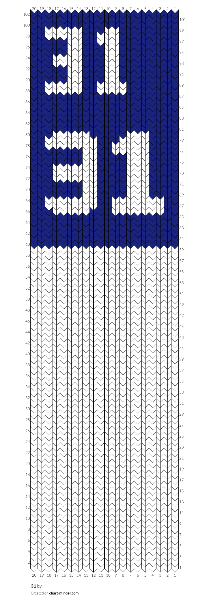 31