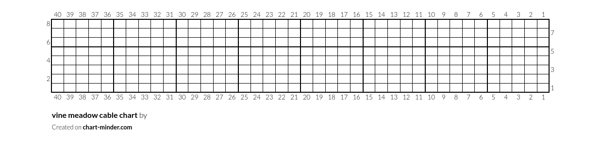 vine meadow cable chart