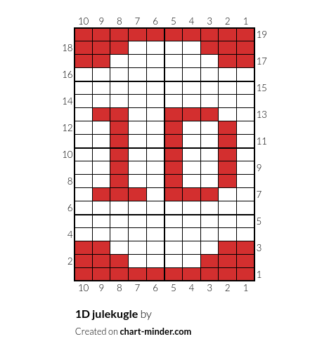 1D julekugle