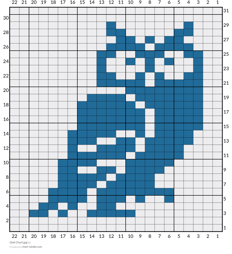 Owl Chart.jpg