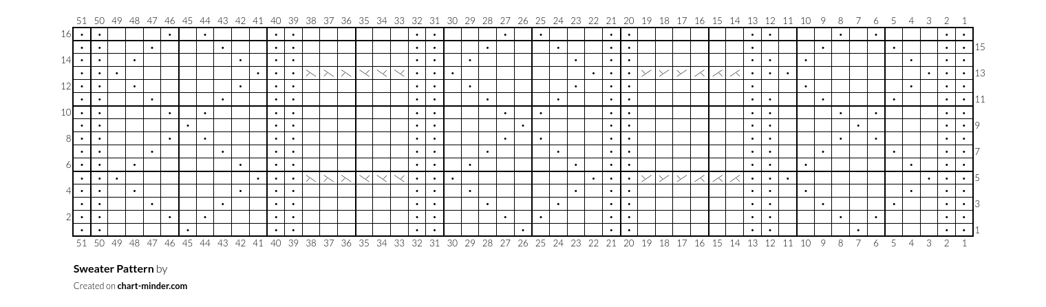 Sweater Pattern