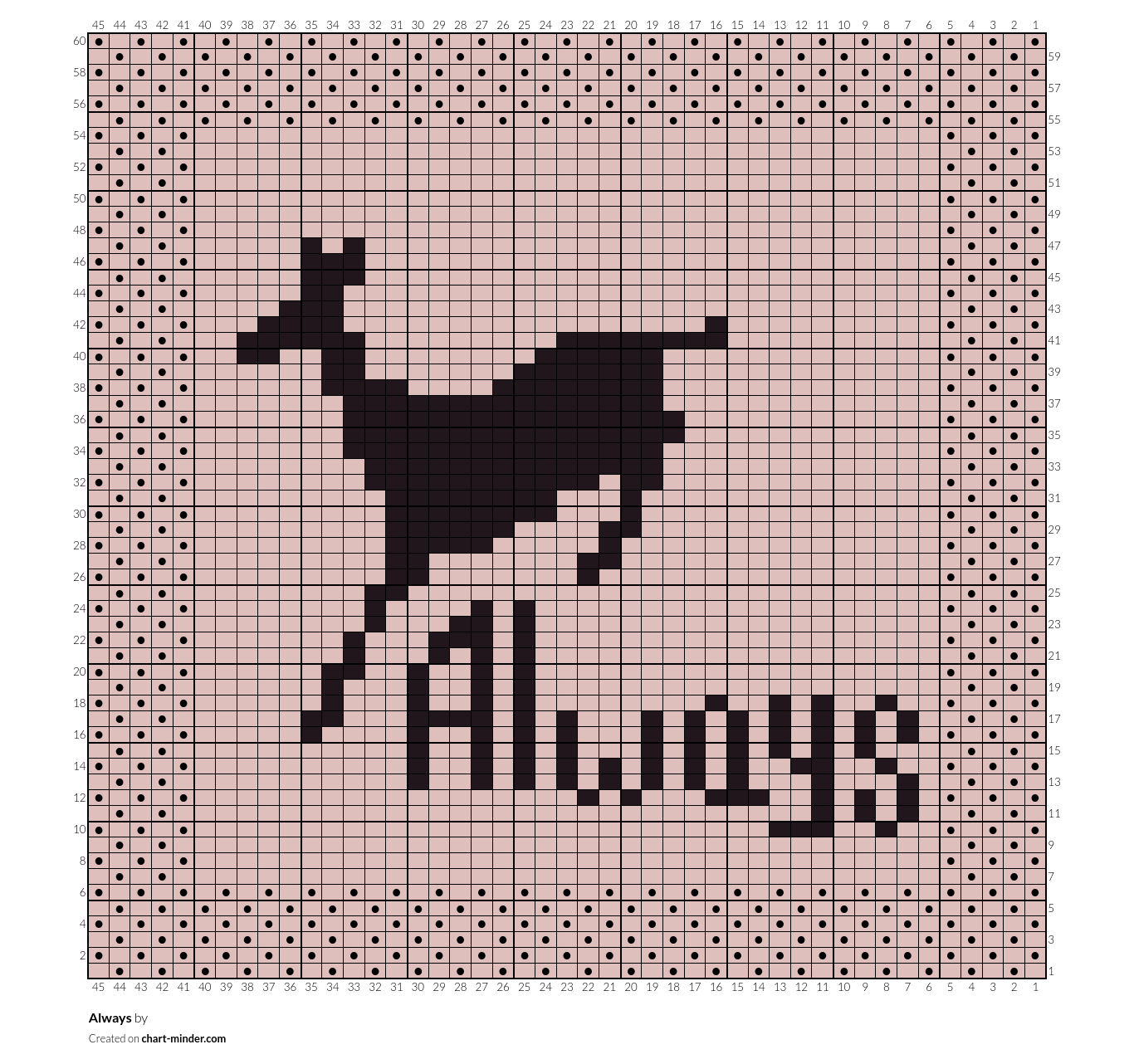 Always