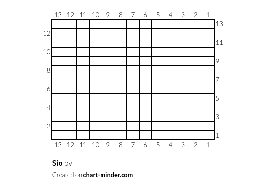 Sio