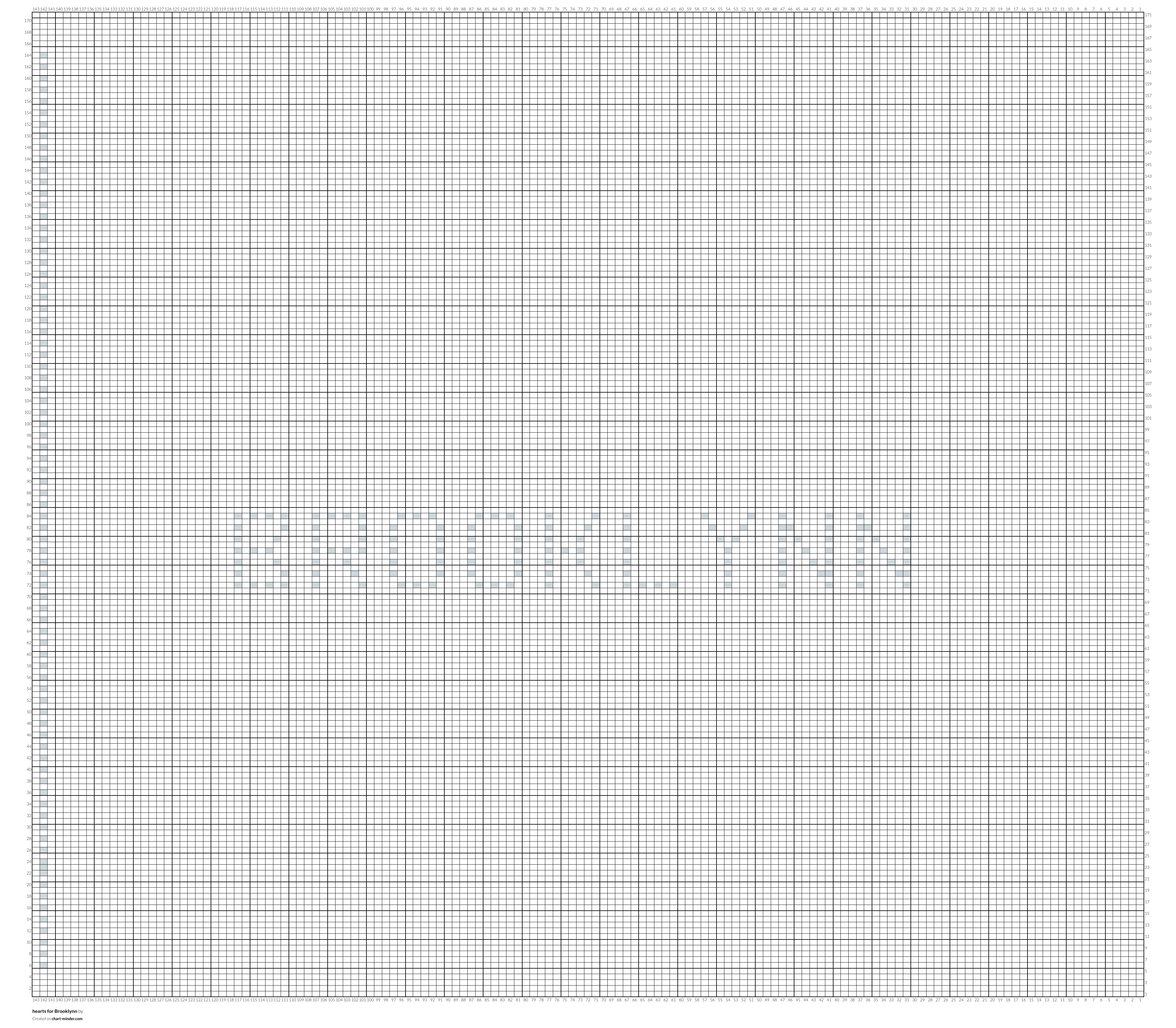 hearts for Brooklynn