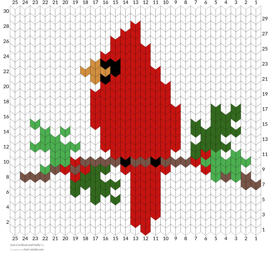 Just Cardinal and Holly