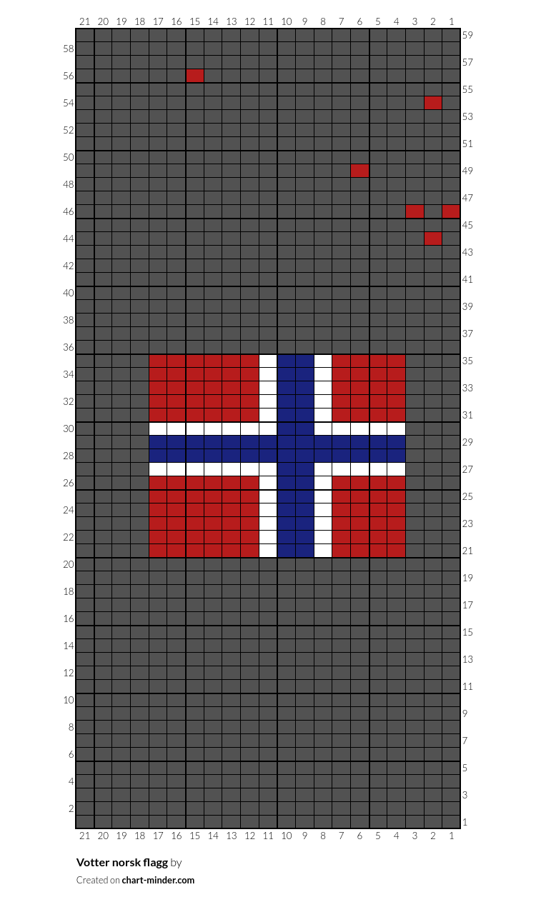 Votter norsk flagg