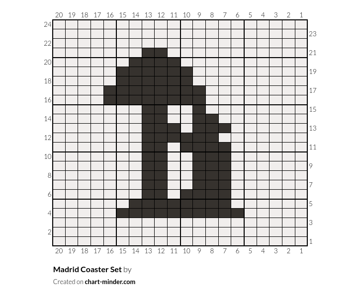 Madrid Coaster Set