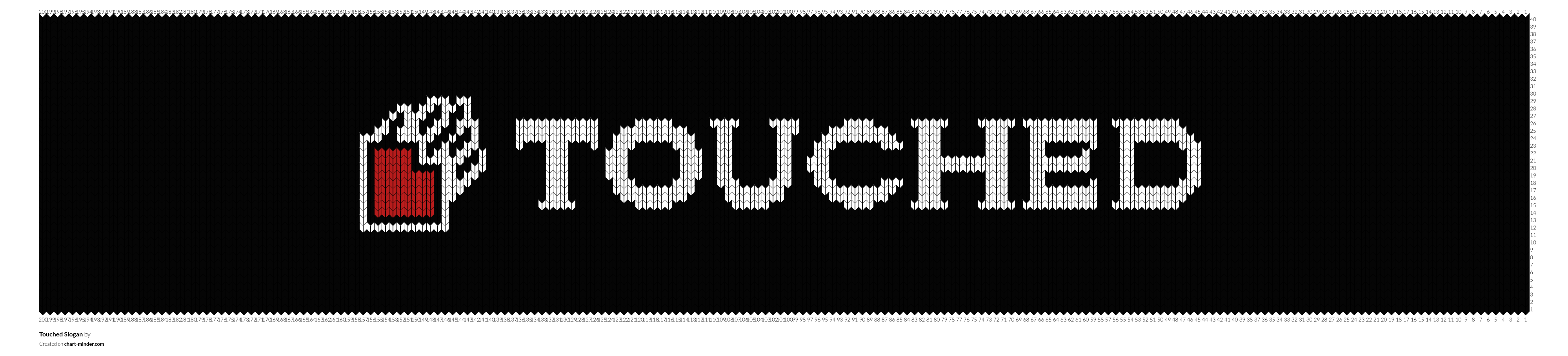 Touched Slogan