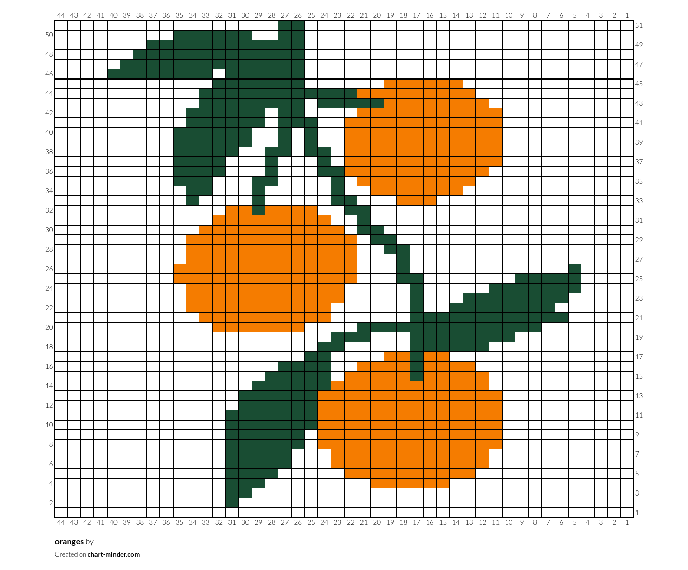 oranges