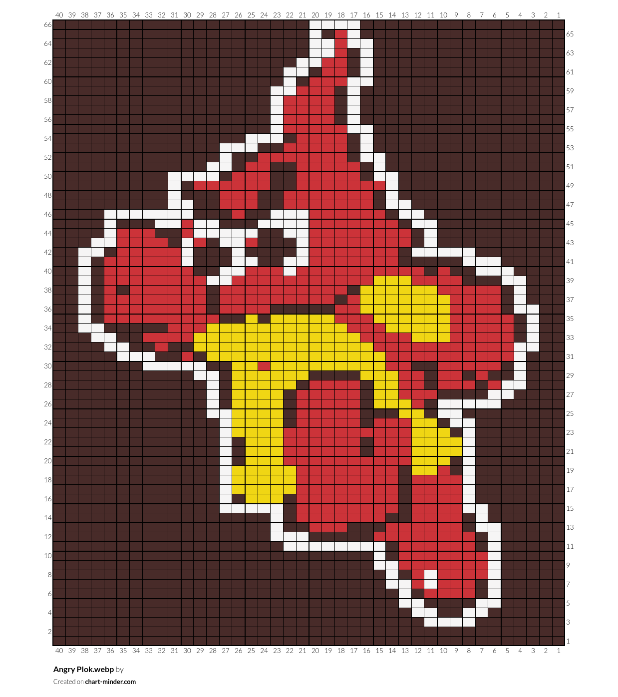 Angry Plok.webp