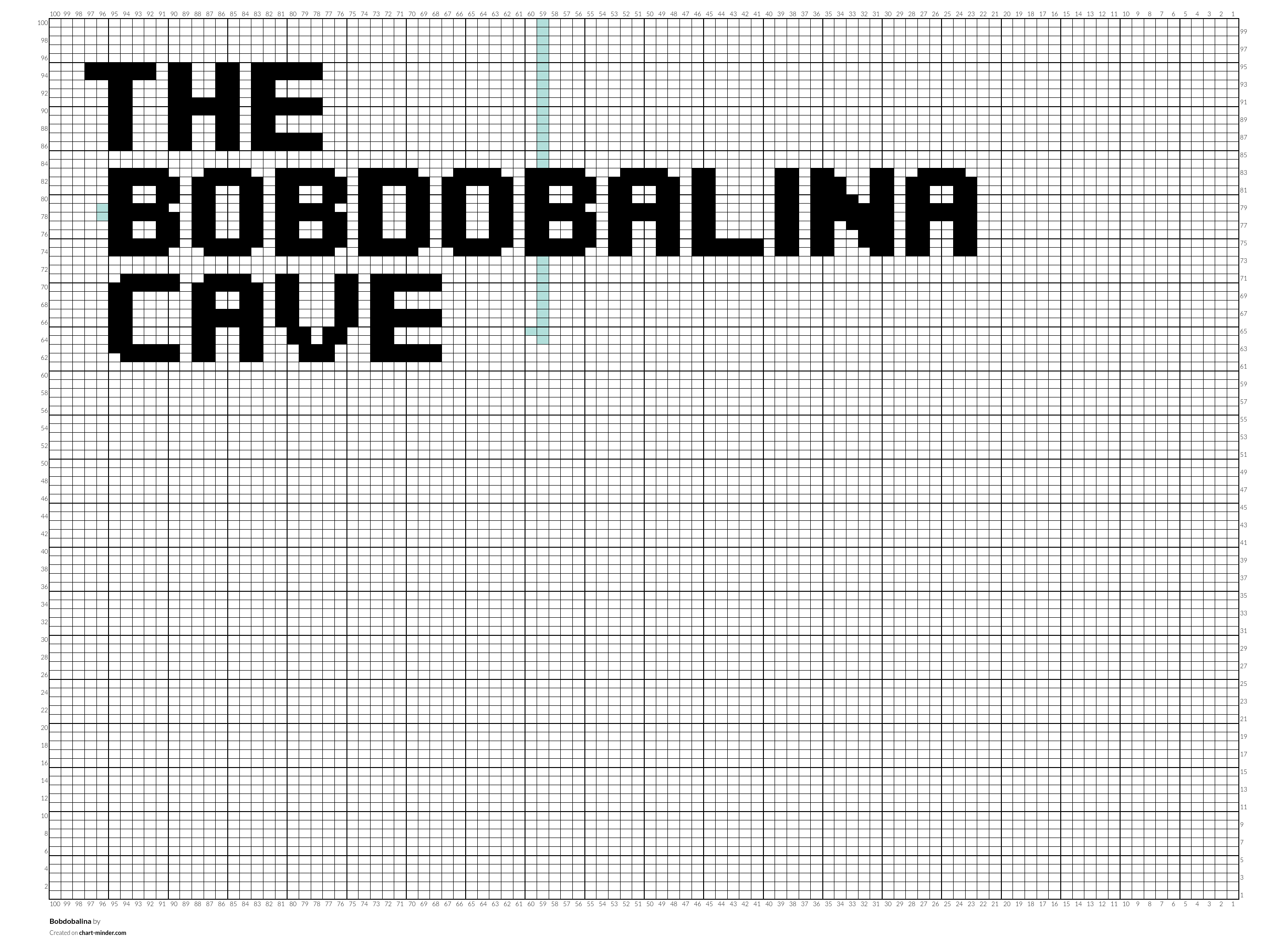 Bobdobalina 