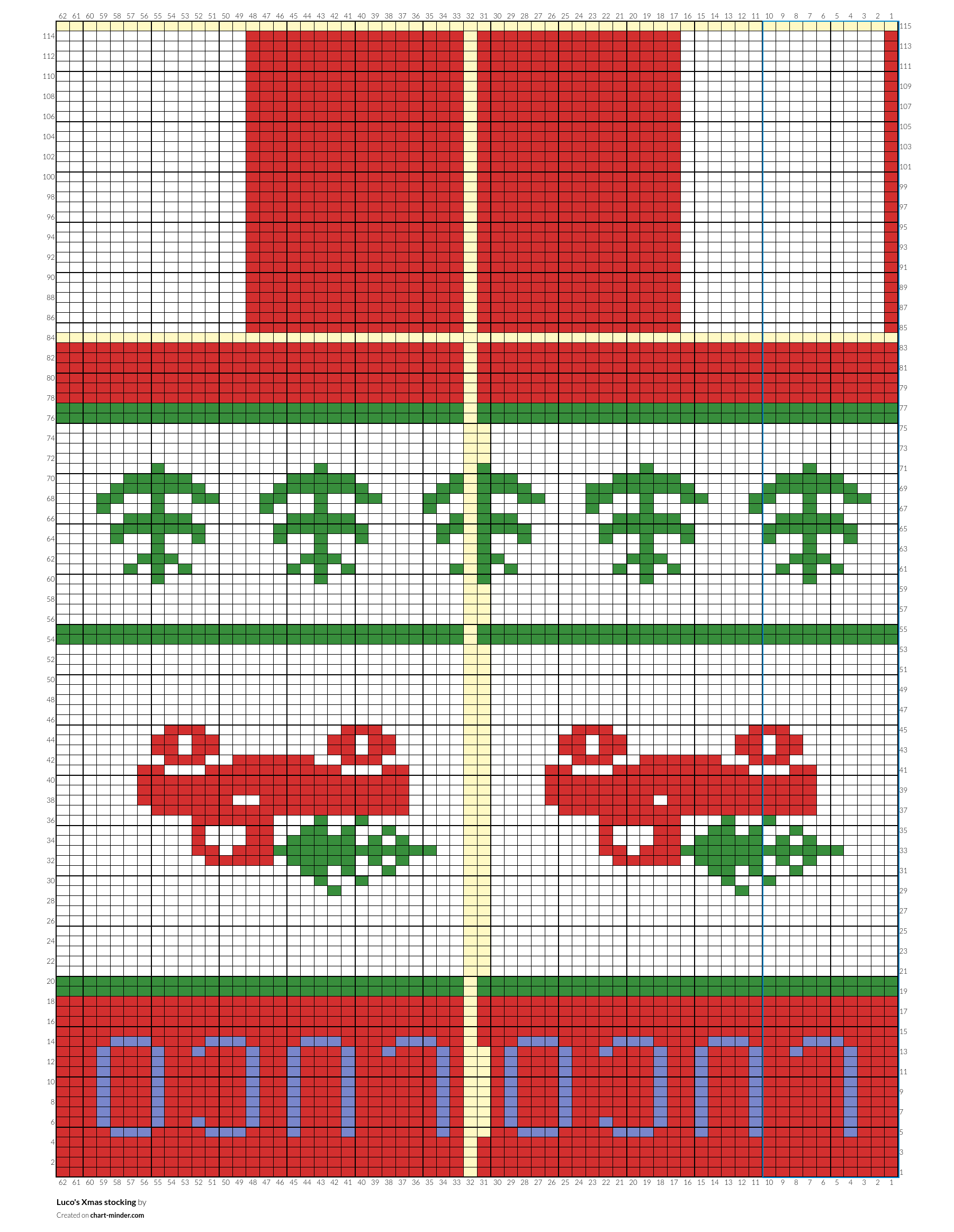 Luco's Xmas stocking