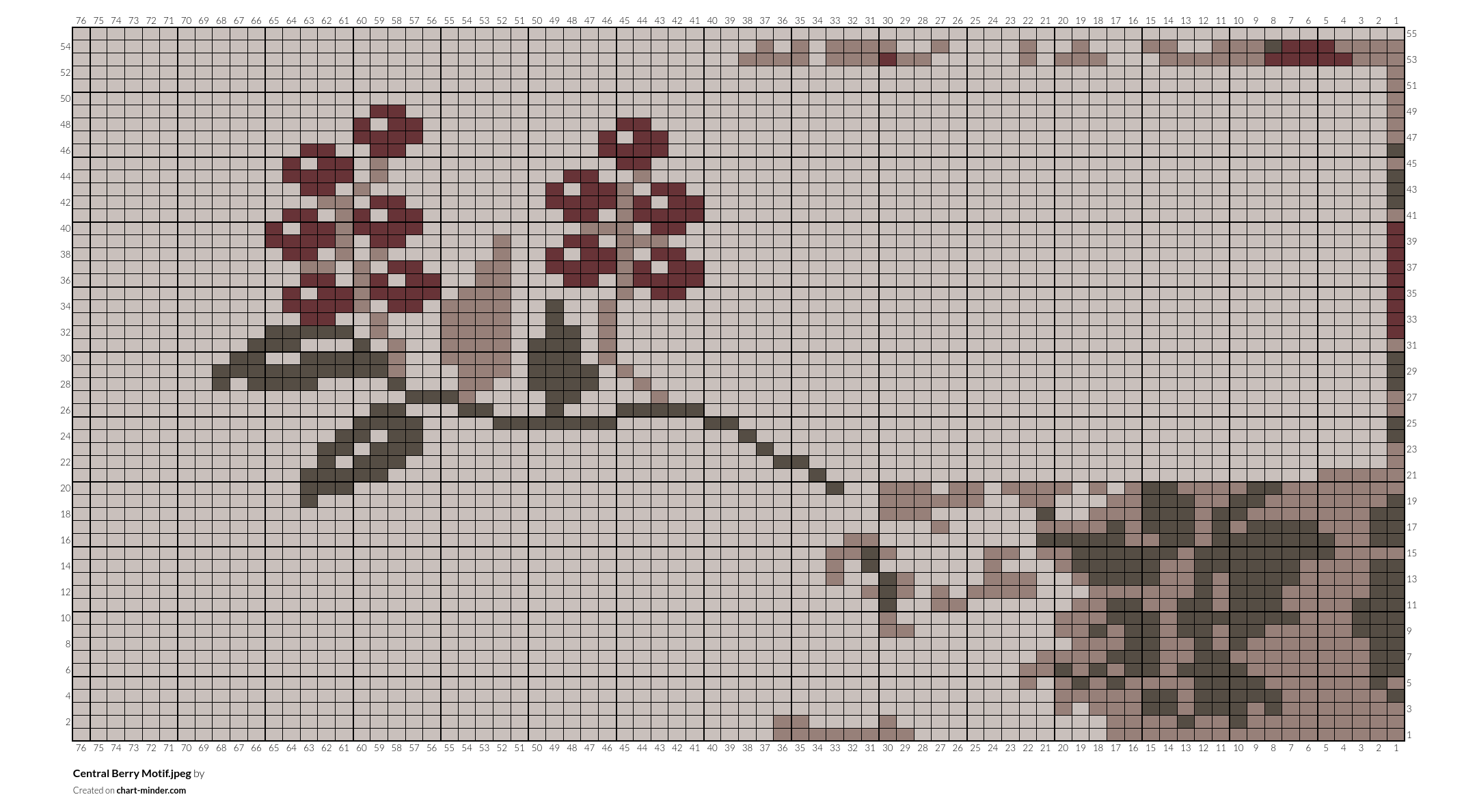 Central Berry Motif.jpeg