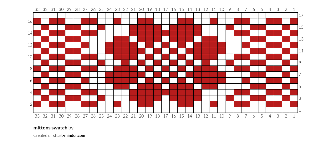 mittens swatch