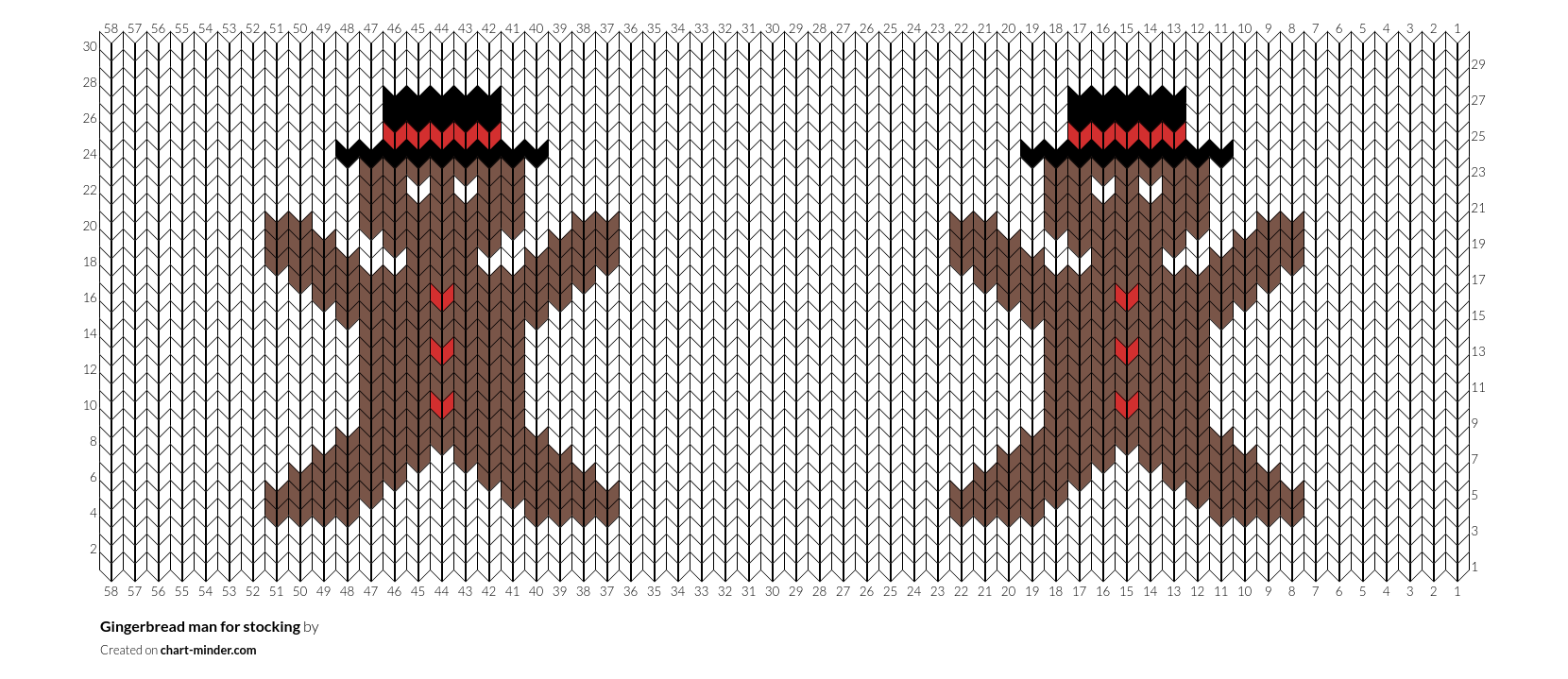 Gingerbread man for stocking