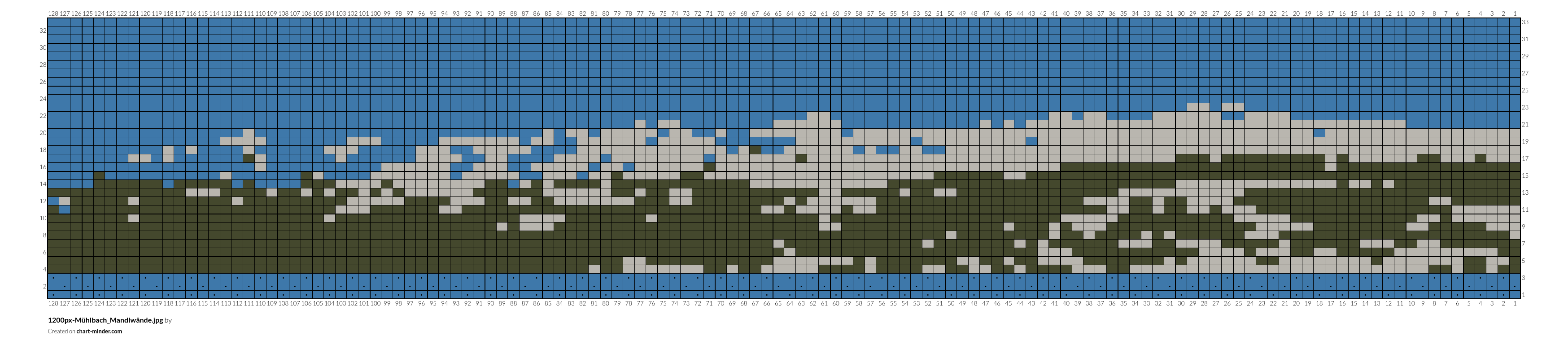 1200px-Mühlbach_Mandlwände.jpg