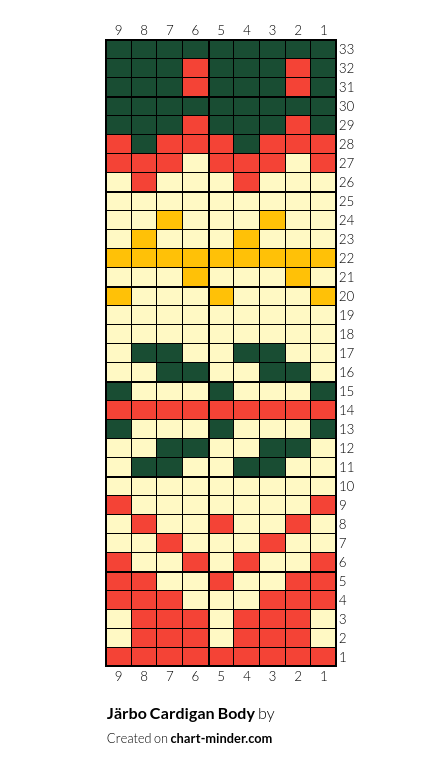 Järbo Cardigan Body