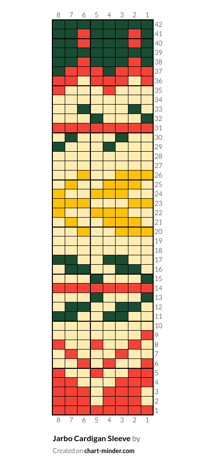 Jarbo Cardigan Sleeve