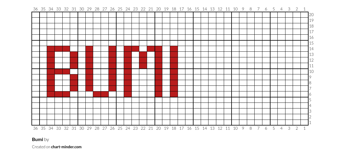 Bumi