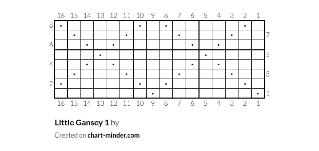 Little Gansey 1