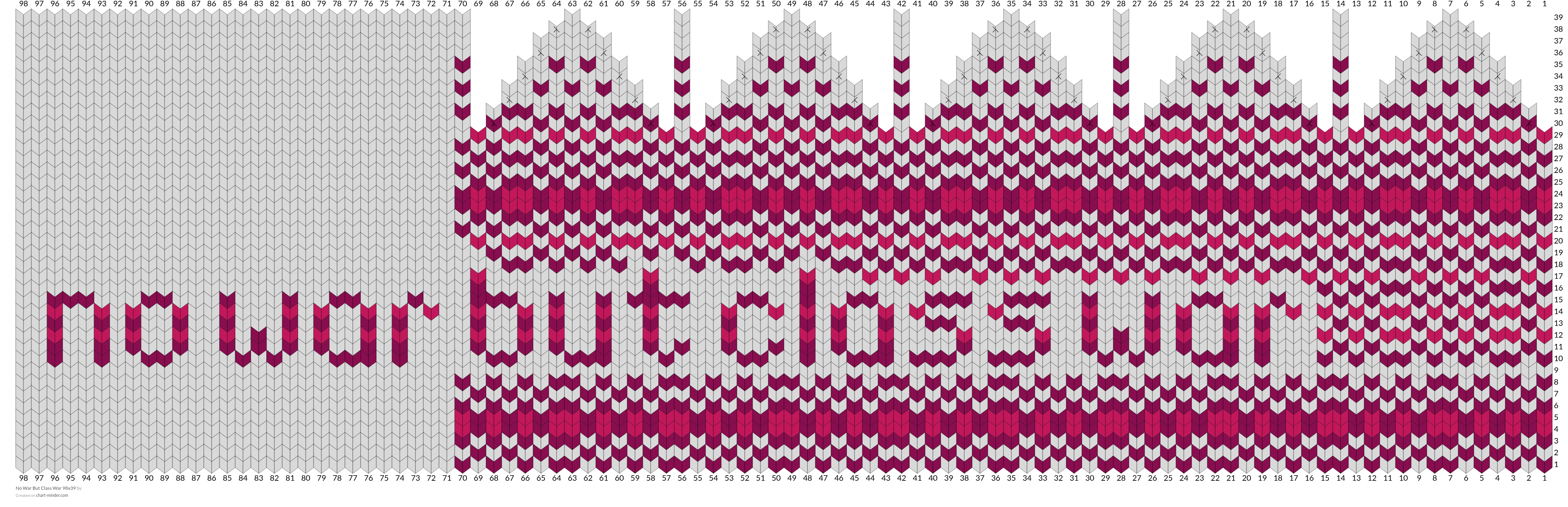 No War But Class War 98x39