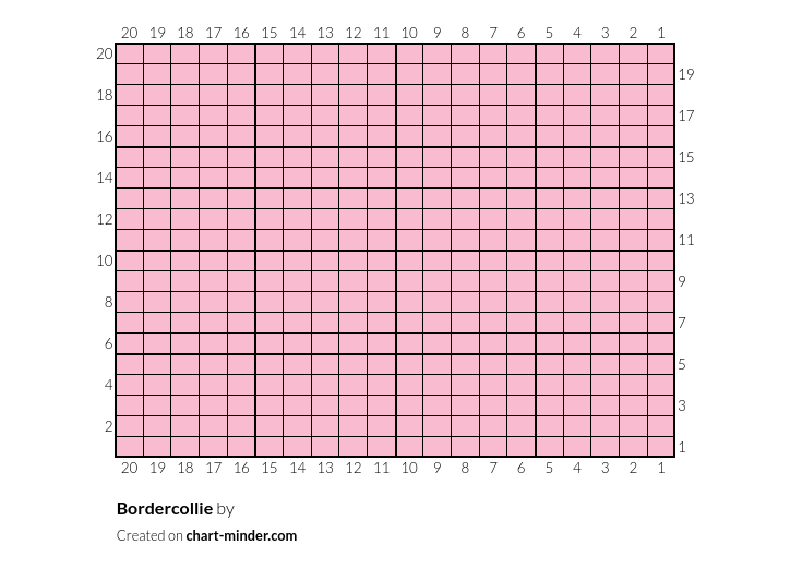 Bordercollie