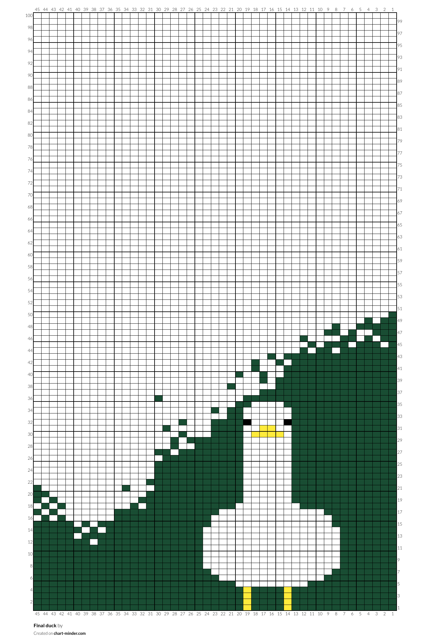 Final duck