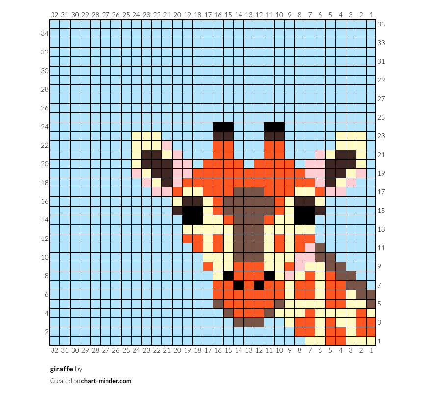 giraffe