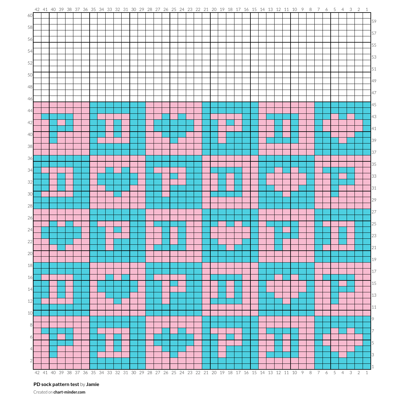 PD sock pattern test