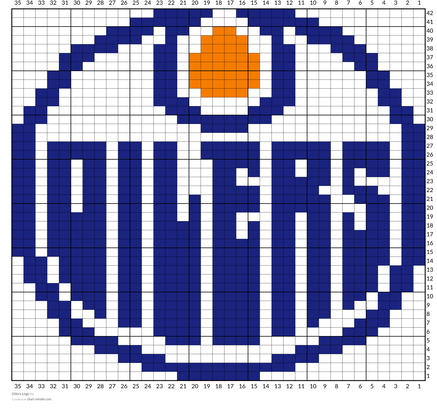 Oilers Logo