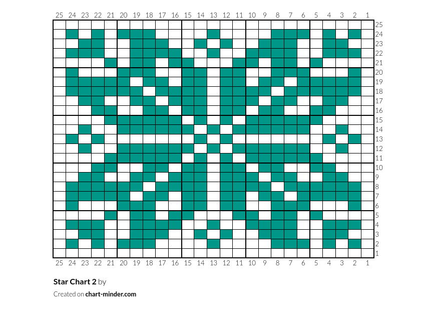 Star Chart 2