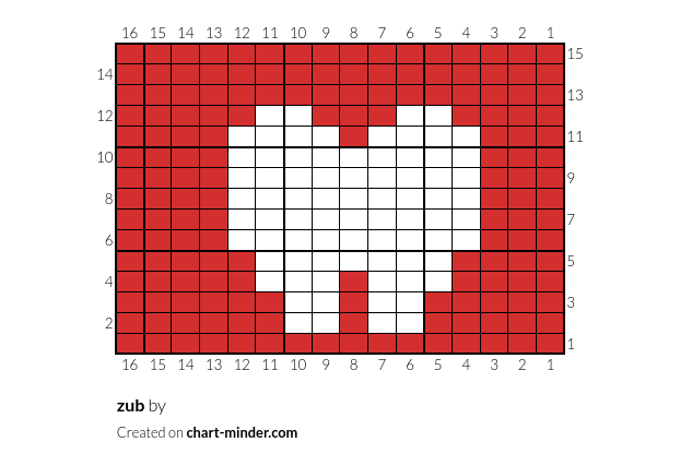 zub