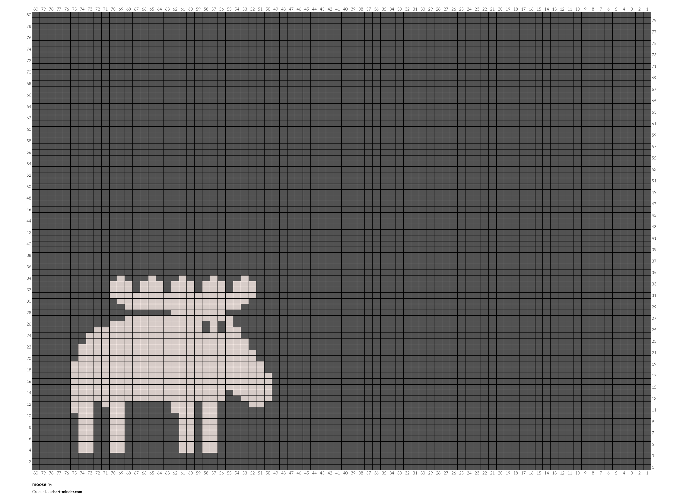 moose
