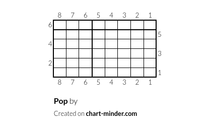 Pop