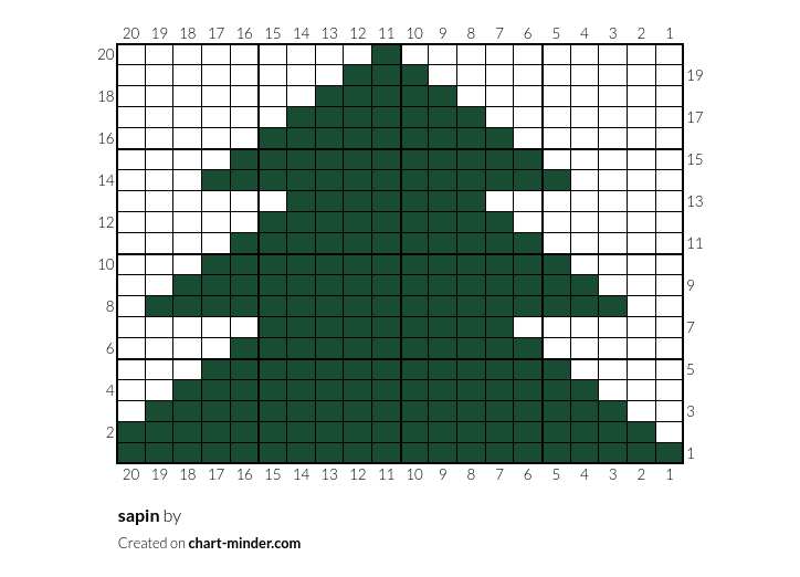 sapin