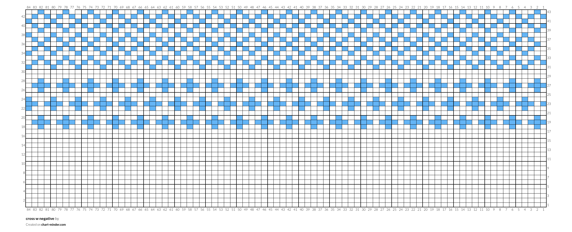 cross w negative
