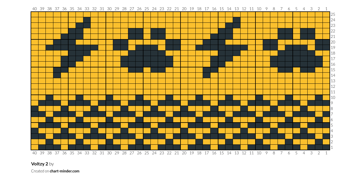 Voltzy 2