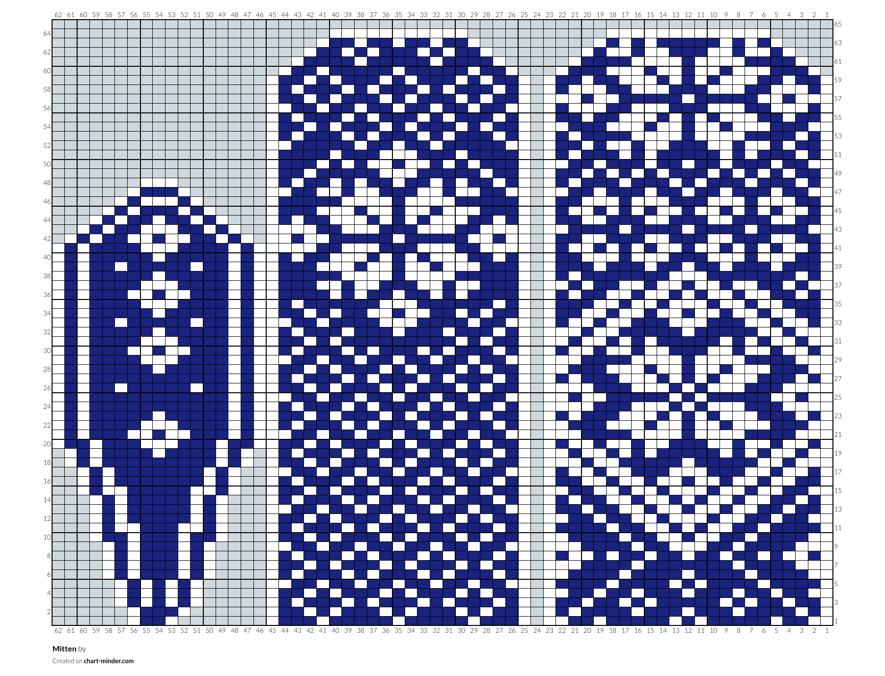 Mitten
