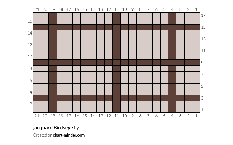 jacquard Birdseye