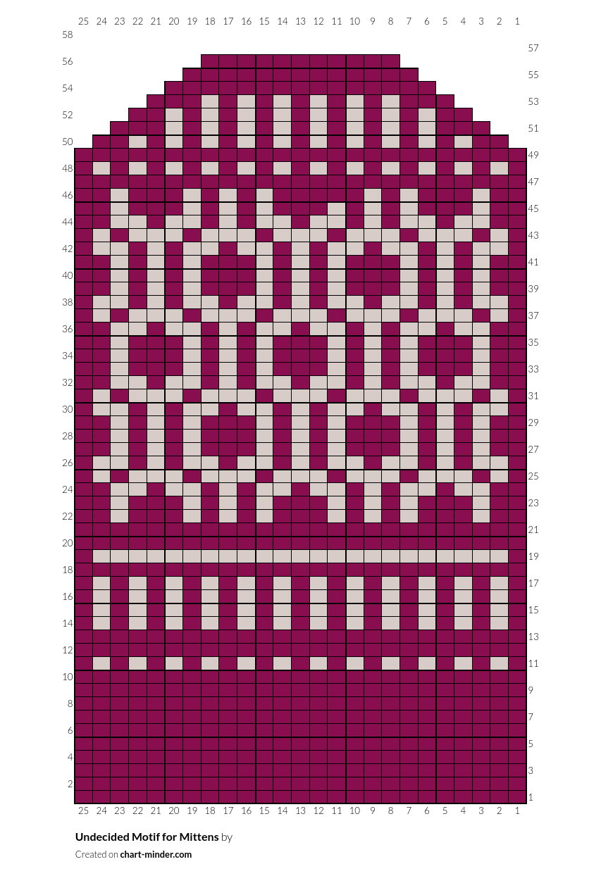 Undecided Motif for Mittens