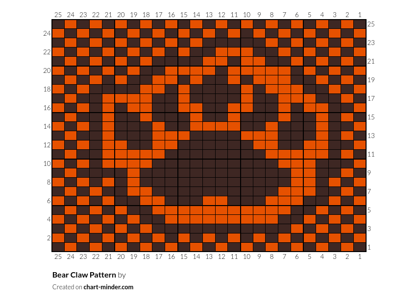 Bear Claw Pattern